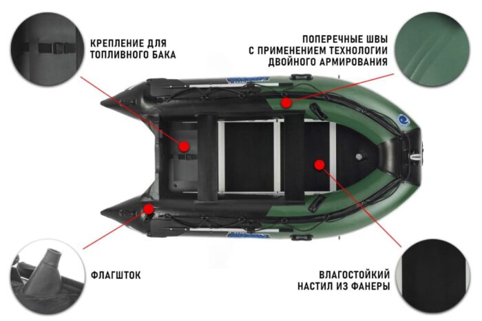5526e12ea60bb34daf5158a6fbc45662-scaled-1 Лодка ПВХ STORMLINE Adventure Standard 360