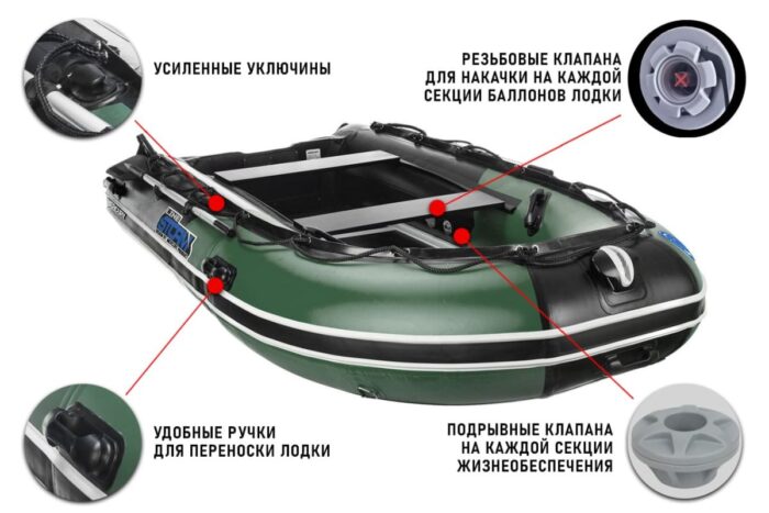 7b7232d1223a31cea8f29a647a850a62-scaled-1 Лодка ПВХ STORMLINE Adventure Standard 360