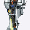 Лодочный мотор Honda BF20DK2 SHSU