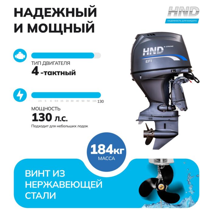 picture-eh2d5-b0g95wrlgqy5hi2ldwl08a2xwhaf2lyv Лодочный мотор Honda HND OB130 FIERTX
